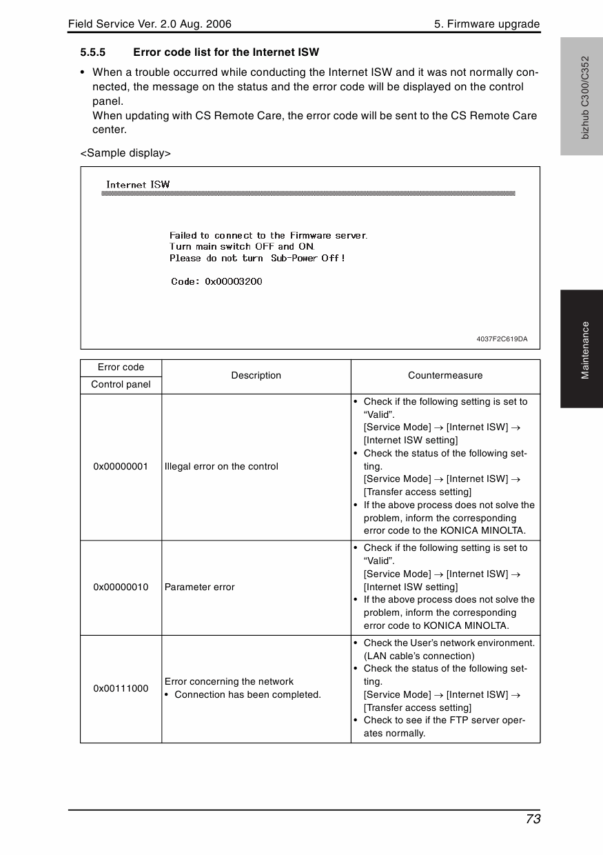 Konica-Minolta bizhub C350 C352 FIELD-SERVICE Service Manual-2